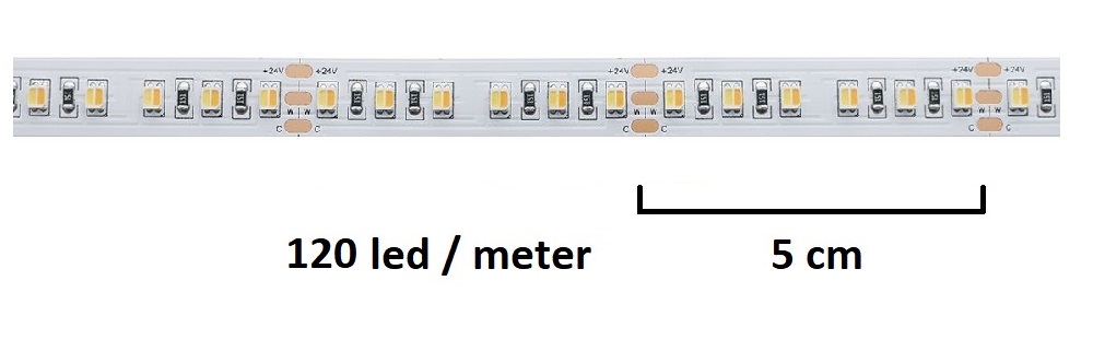 22W metri CCT led strip