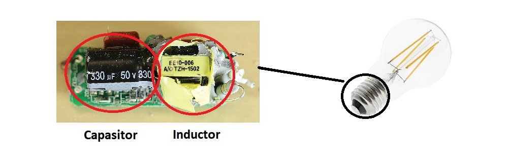 The Led is lit because the Inductor and Capacitor are storing energy