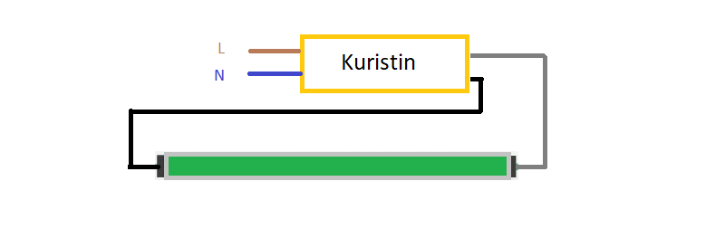 Led tube compatible