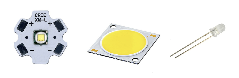 Led technology - LedStore Why was the LED light invented? The image shows LED circuits.