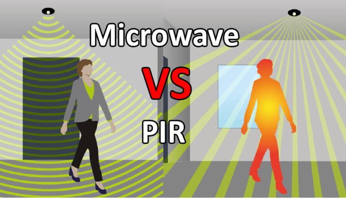 Motion sensor &#8211; What is the difference between a PIR and a microwave sensor?