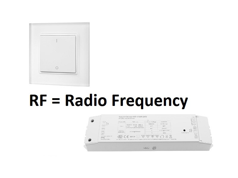 RF dimming main picture