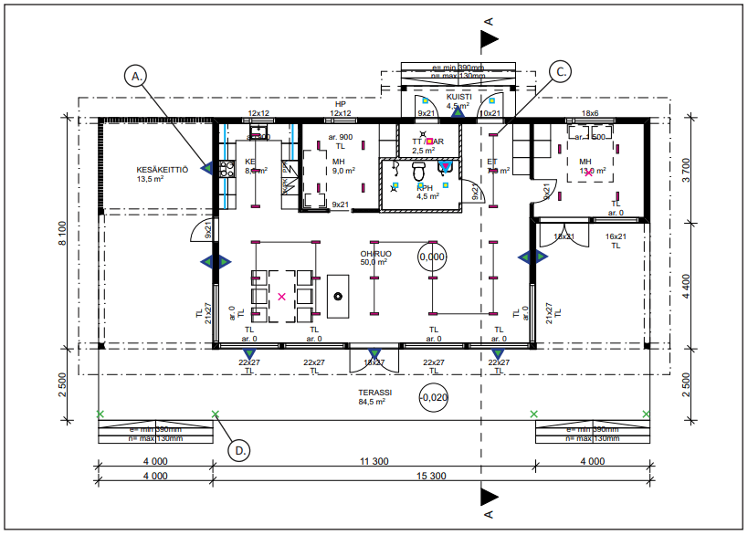 Lighting design - LedStore The meticulously detailed architectural floor plan showcases the rooms with their dimensions and areas equipped with LED lighting, such as the kitchen, living area, lounge, and terrace. Symbols indicate measurements and annotations, providing information about doors, windows, and walls. The perfect solution for LED lighting enthusiasts, available at LedStore.fi.