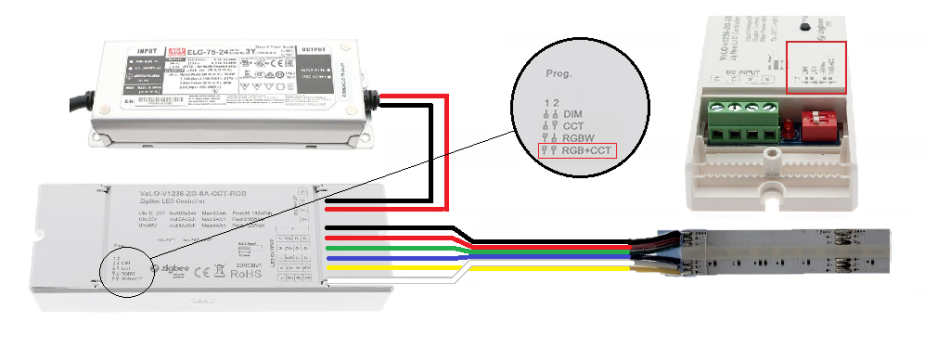 RGB Led strip light wiring - Blog - Ledstore.pro